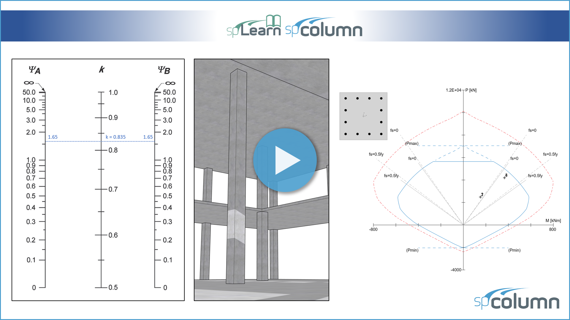 How to Design a Slender Concrete Column in Non Sway Frames (CSA A23.3-19)